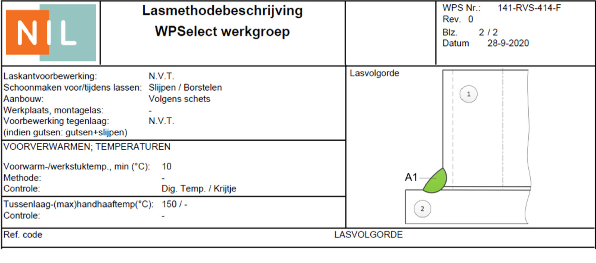 WPS-en bij TIG niveau 1 RVS