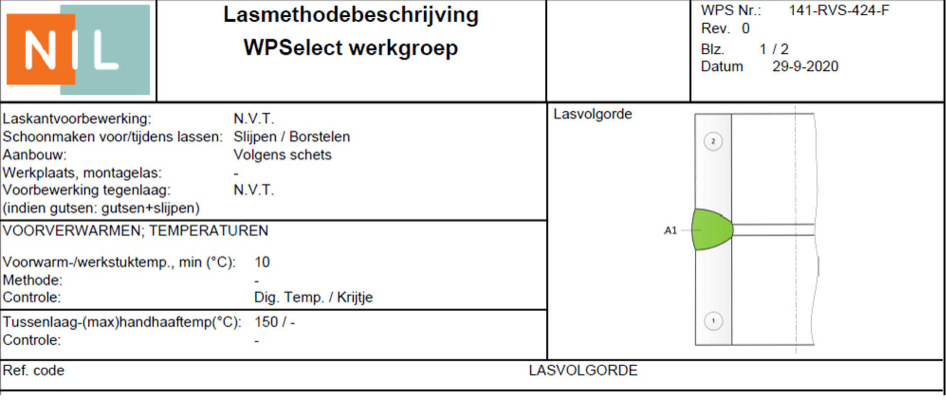WPS-en bij TIG niveau 2 RVS