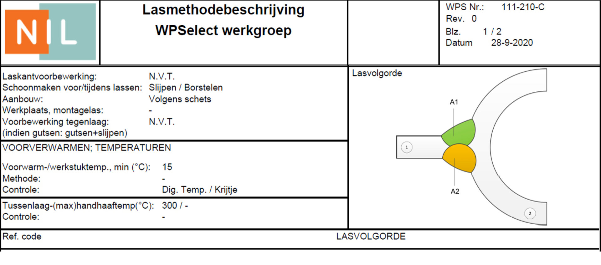 WPS-en bij BMBE niveau 1