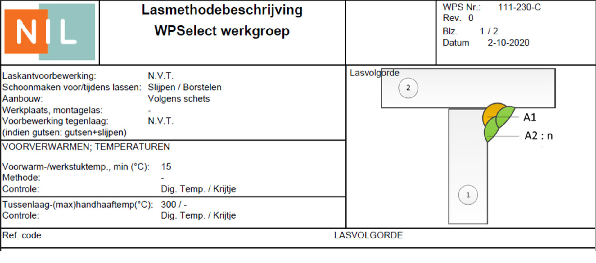 WPS-en bij BMBE niveau 3