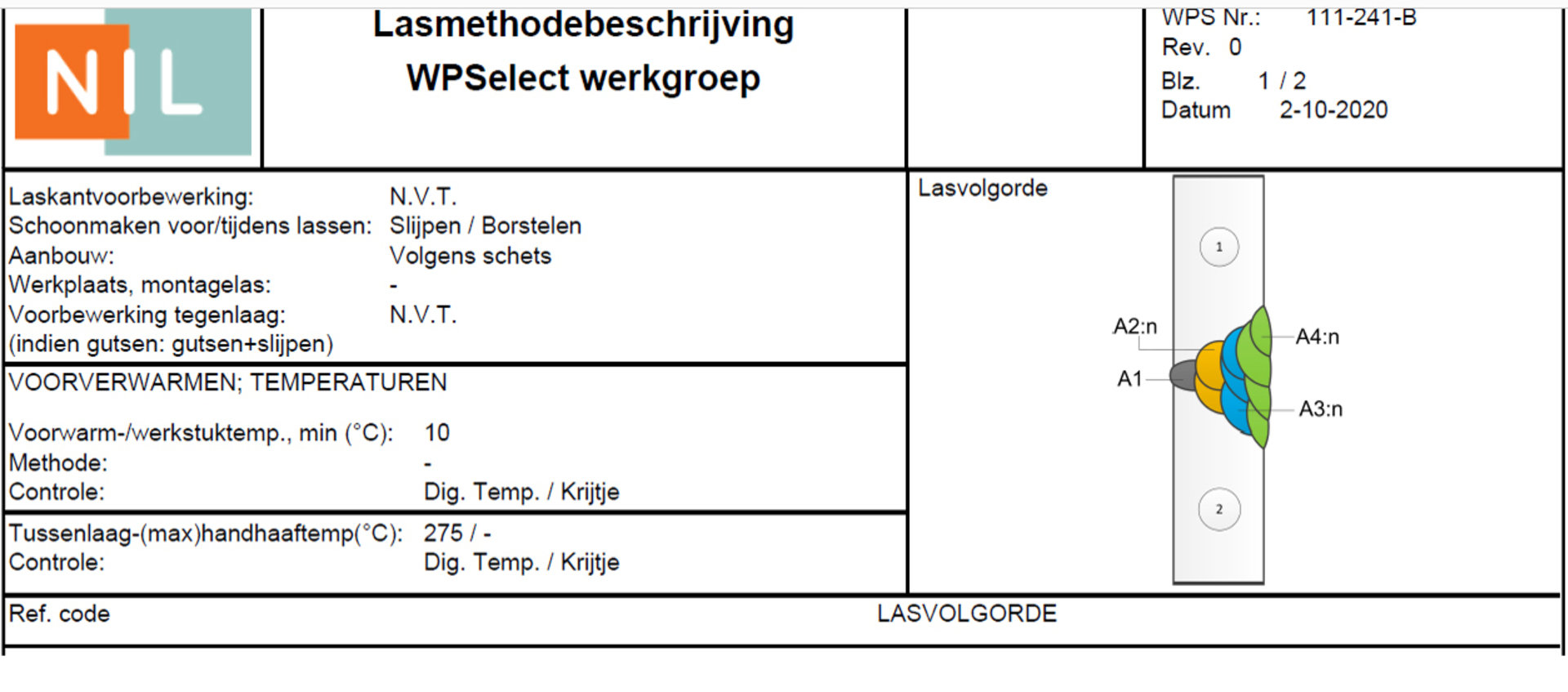 WPS-en bij BMBE niveau 4 Plaat