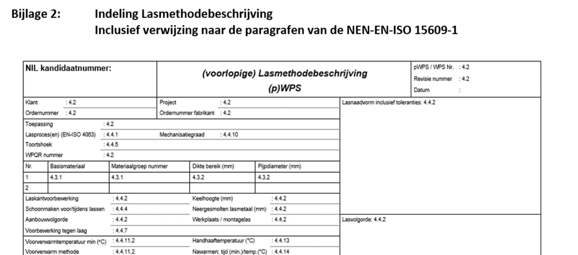Lesmateriaal: Handleiding voorlopige lasmethodebeschrijving (pWPS) en lasmethodebeschrijving (WPS)