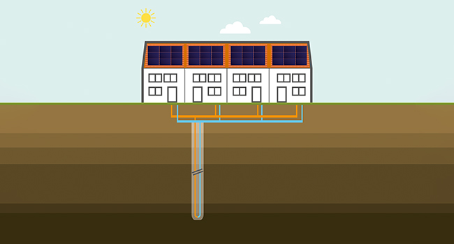 Warmtepompnet laagbouw